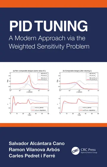 Cover of PID Tuning