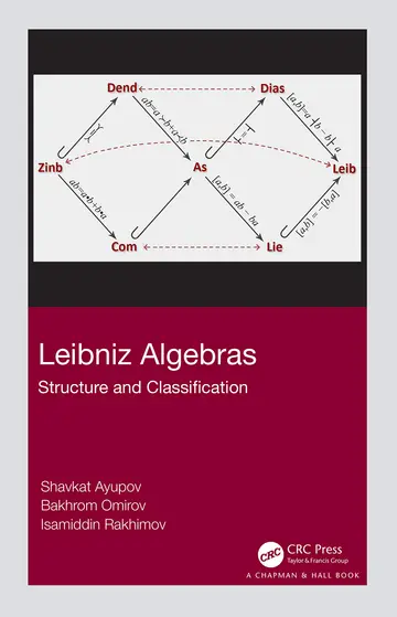 Cover of Leibniz Algebras