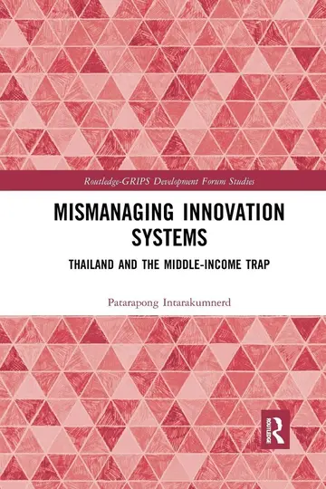 Cover of Mismanaging Innovation Systems