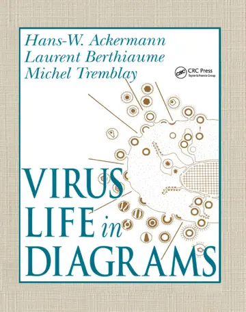 Cover of Virus Life in Diagrams