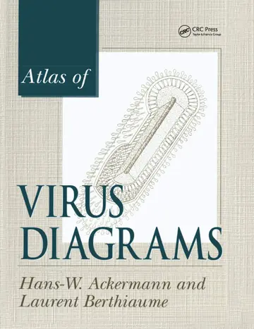 Cover of Atlas of Virus Diagrams