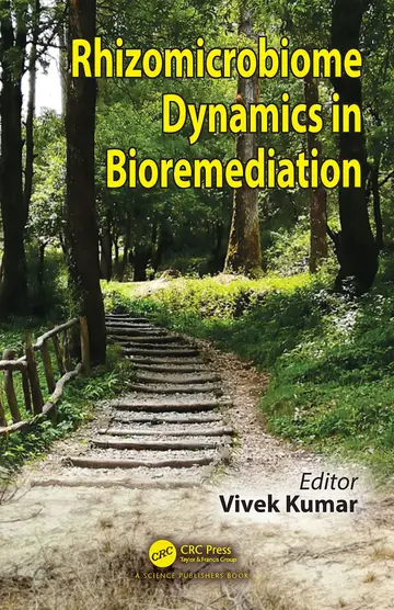 Cover of Rhizomicrobiome Dynamics in Bioremediation