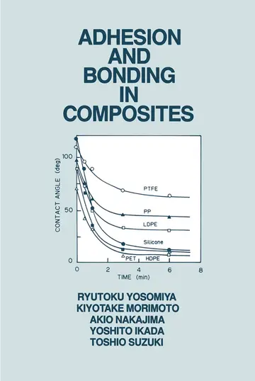 Cover of Adhesion and Bonding in Composites