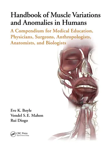 Cover of Handbook of Muscle Variations and Anomalies in Humans (hb 2022)
