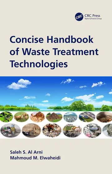 Cover of Concise Handbook of Waste Treatment Technologies