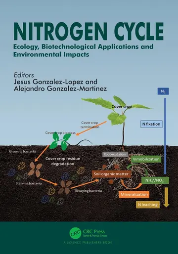 Cover of Nitrogen Cycle