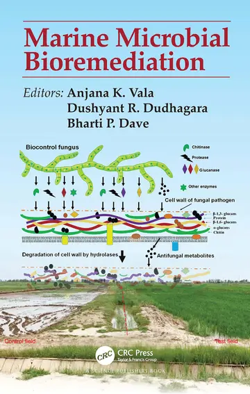 Cover of Marine Microbial Bioremediation