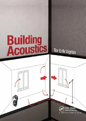 Cover of Building Acoustics