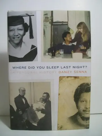 Cover of Where Did You Sleep Last Night?