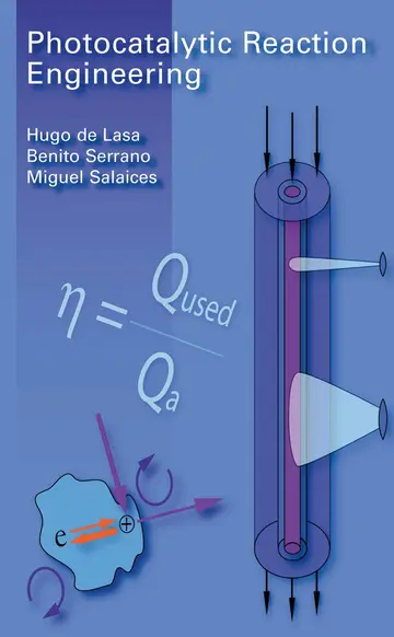 Cover of Photocatalytic Reaction Engineering