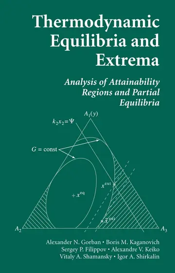 Cover of Thermodynamic Equilibria and Extrema Analysis of Attainability Regions and Partial Equilibria