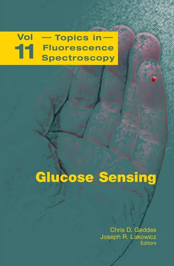 Cover of Glucose Sensing