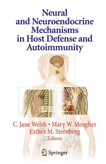 Cover of Neural and Neuroendocrine Mechanisms in Host Defense and Autoimmunity