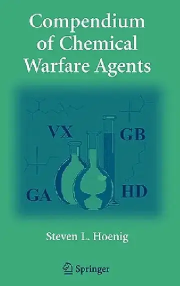 Cover of Compendium of Chemical Warfare Agents