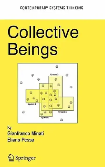 Cover of Collective Beings