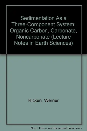 Cover of Sedimentation as a Three-Component System