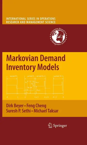 Cover of Markovian Demand Inventory Models