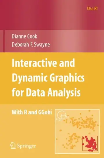 Cover of Interactive and Dynamic Graphics for Data Analysis