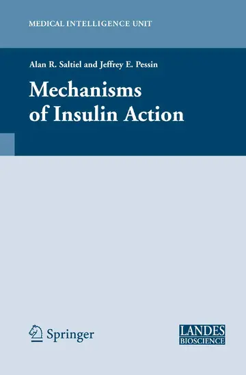 Cover of Mechanisms of Insulin Action