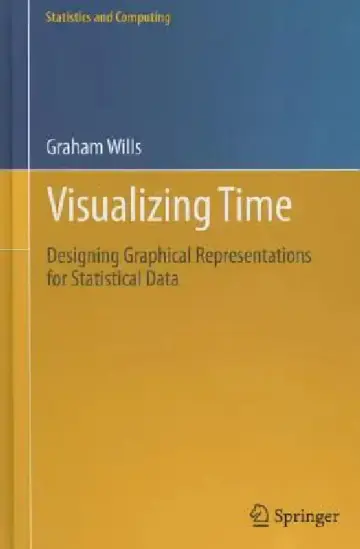 Cover of Visualizing Time