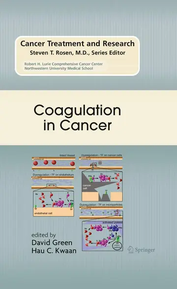 Cover of Coagulation in Cancer