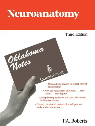 Cover of Neuroanatomy