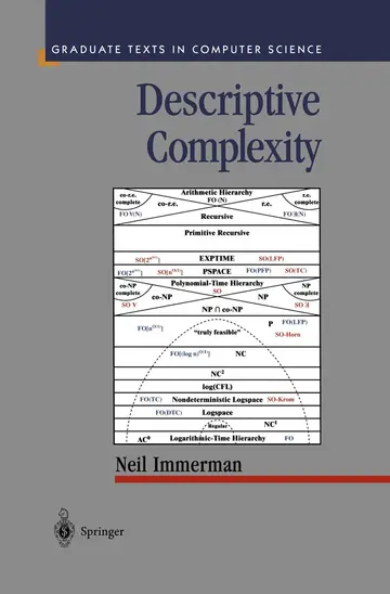 Cover of Descriptive Complexity