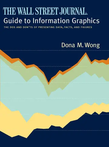 Cover of The Wall Street Journal Guide to Information Graphics