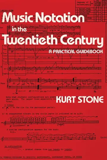 Cover of Music Notation in the Twentieth Century