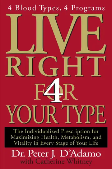 Cover of Live Right 4 Your Type