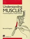 Cover of Understanding Muscles
