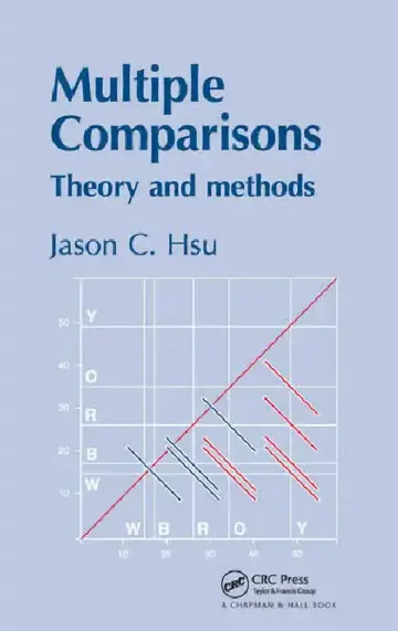 Cover of Multiple Comparisons