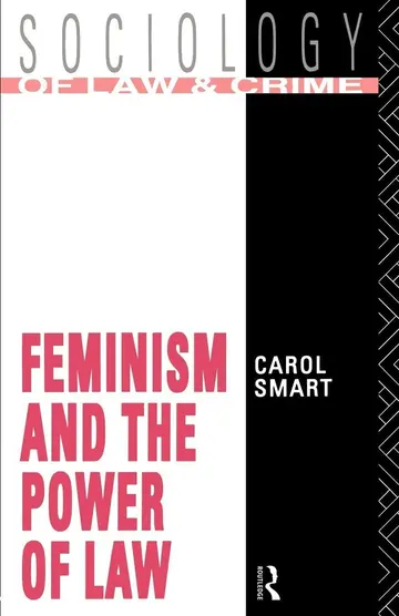Cover of Feminism and the Power of Law (pb 1995)