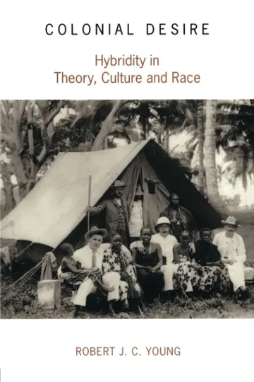 Cover of Colonial Desire