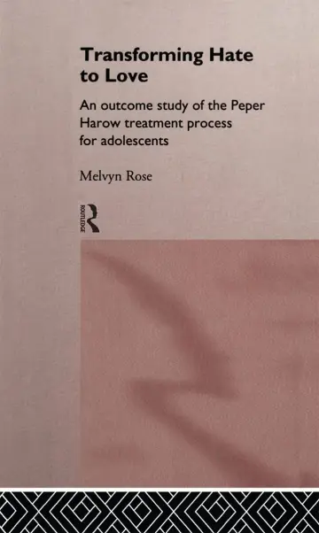 Cover of Transforming Hate to Love