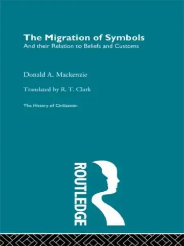 Cover of The Migration of Symbols