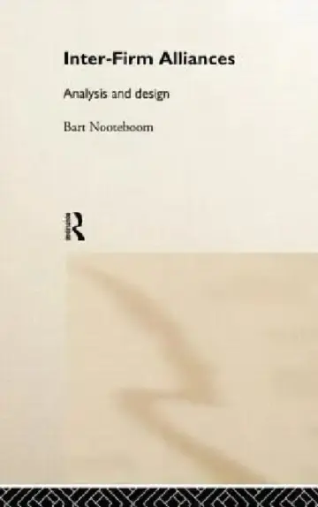 Cover of Interfirm Alliances
