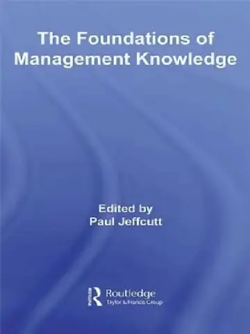 Cover of The Foundations of Management Knowledge