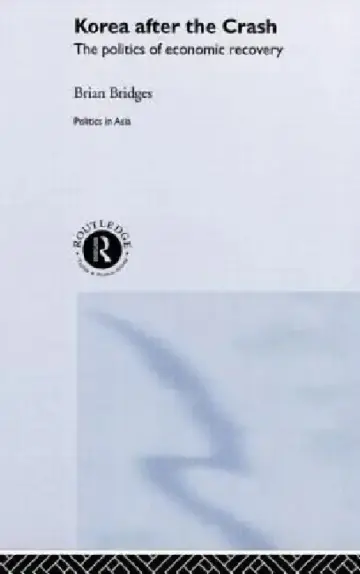 Cover of Korea after the Crash