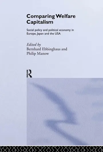 Cover of Comparing Welfare Capitalism