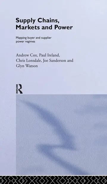 Cover of Supply Chains, Markets and Power