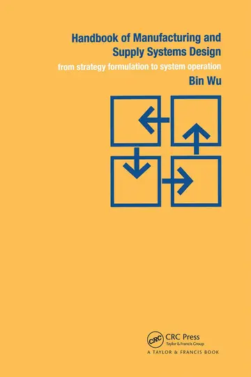 Cover of Handbook of Manufacturing and Supply Systems Design