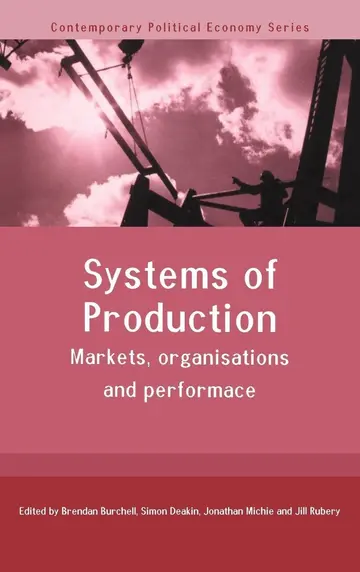 Cover of Systems of Production