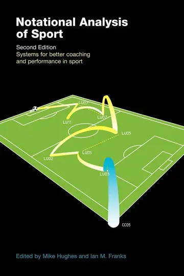Cover of Notational Analysis of Sport