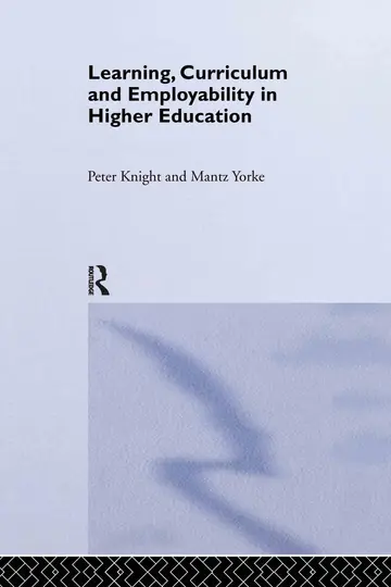 Cover of Learning, Curriculum and Employability in Higher Education