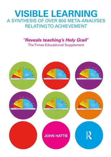Cover of Visible Learning