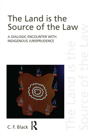 Cover of The Land Is the Source of the Law