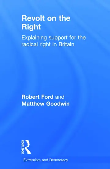 Cover of Revolt on the Right