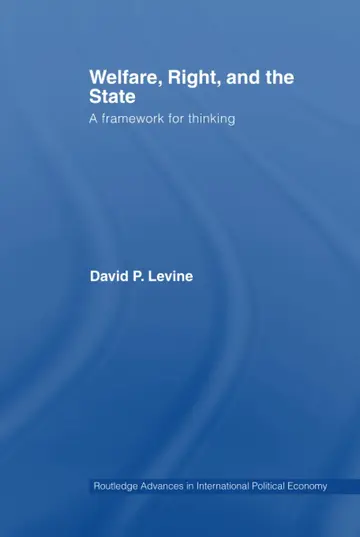 Cover of Welfare, Right and the State