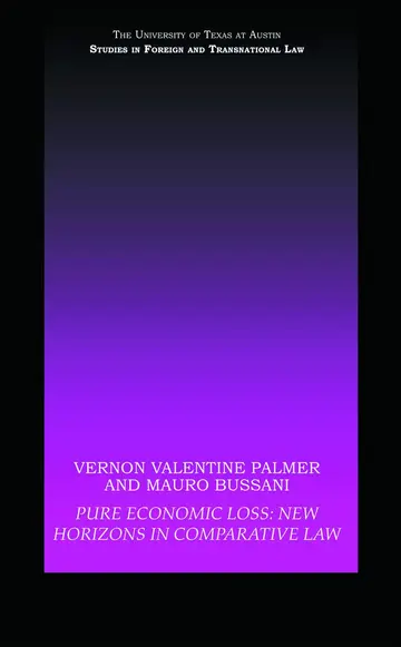 Cover of Pure Economic Loss
